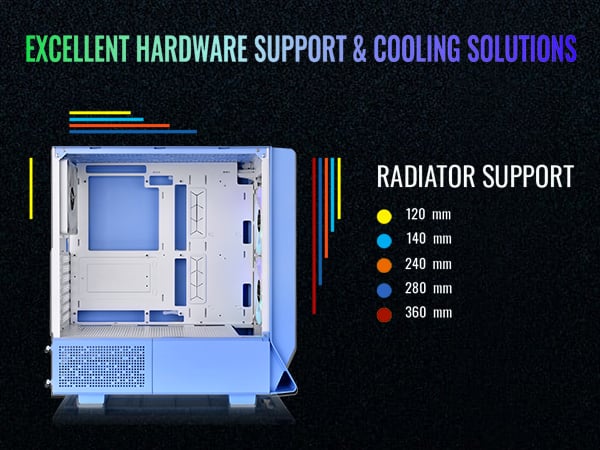 Thermaltake Ceres 330 TG ARGB Mid Tower E-ATX Case